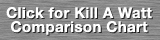 Click for Kill A Watt Comparison Chart