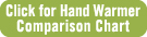 Click for Hand Warmer Comparison Chart