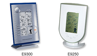 Weather Station photos