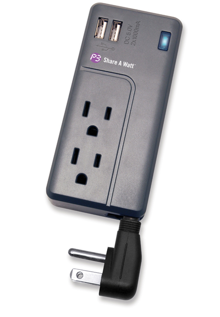 Share A Watt